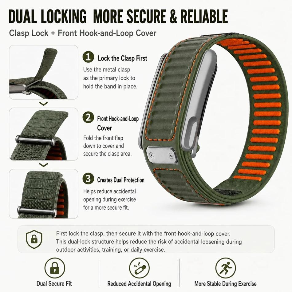 Cinturino in nylon e silicone  - Sport Loop Velcro recensione e prezzo